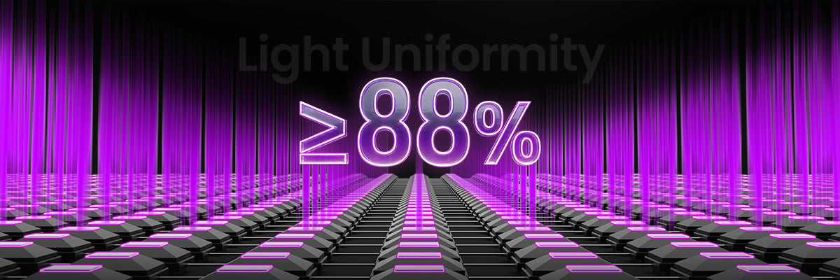 88% Light Uniformity