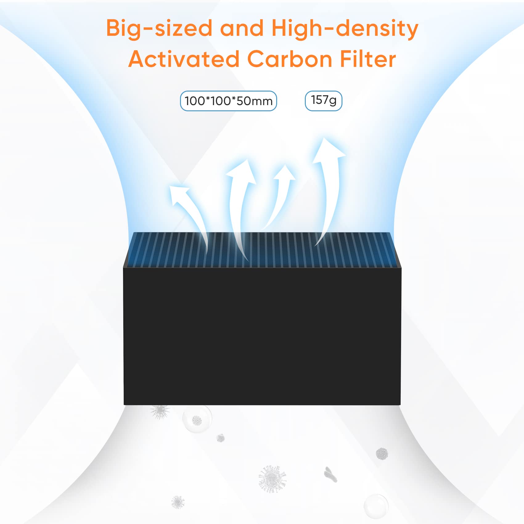 UniFormation 3D Printer Air Purifier (6-Pack)